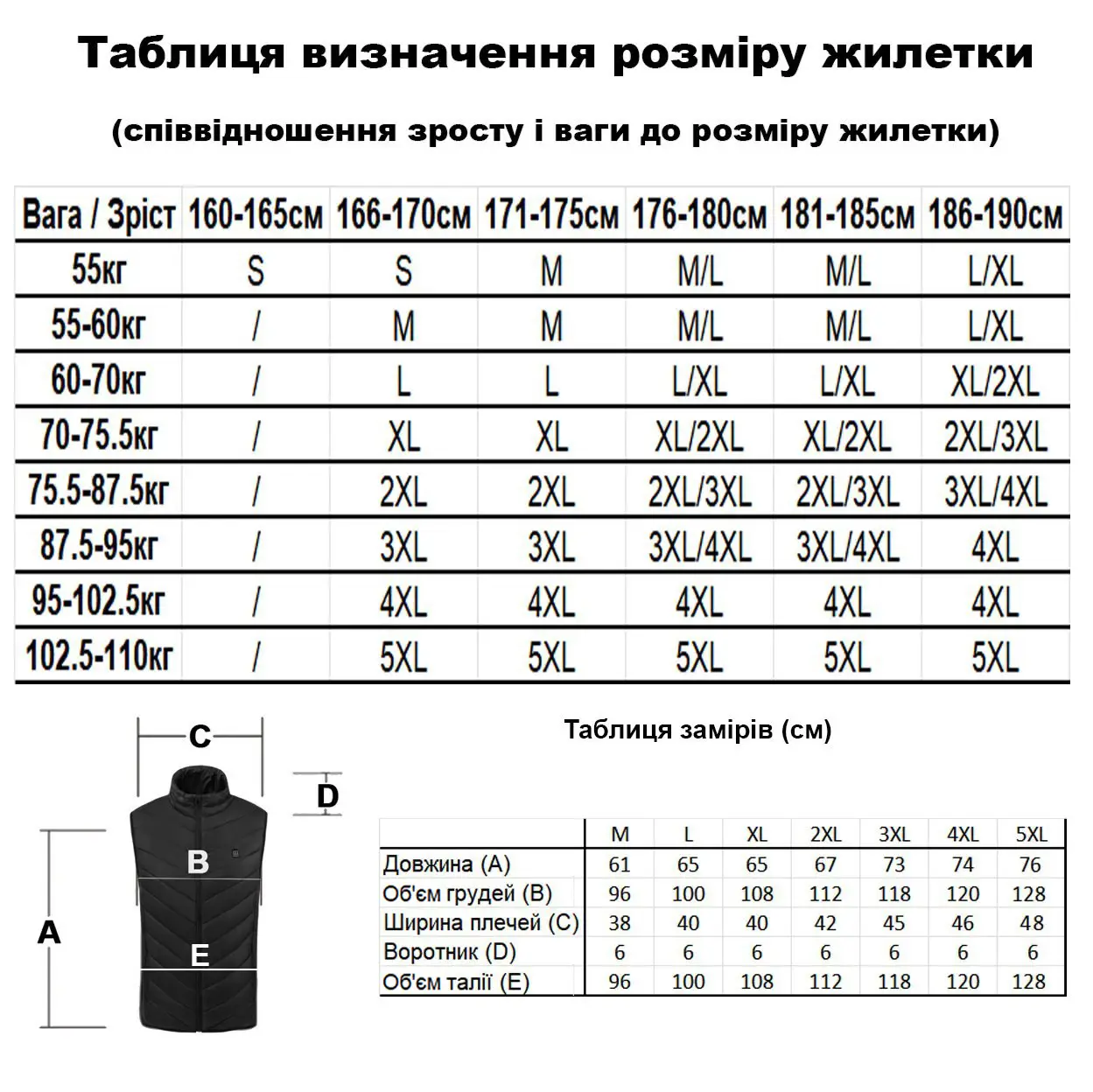 Товари для дому